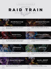 RAIDTRAINEDT RAIDTRAINEDT