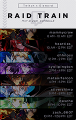 RAIDTRAINPANEL RAIDTRAINPANEL